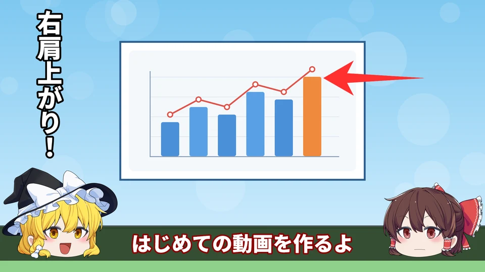 グラフの一番右のだいだい色の棒を、右から赤い矢印が指している動画の画面