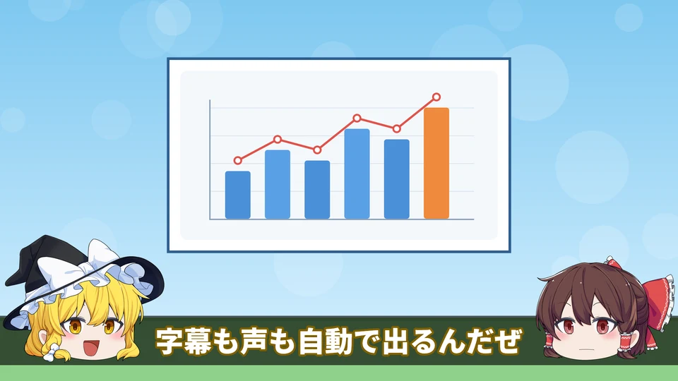字幕「字幕も声も自動で出るんだぜ」の後ろに半透明の黒い帯。左右の魔理沙と霊夢は帯の手前に出ている