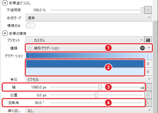 前景の模様の欄。種類 線形グラデーション、グラデーションの2つの色、1080.0 px にした幅、90.0 °にした回転角を赤枠と番号で示している