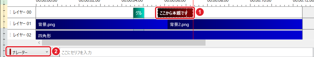 タイムラインのレイヤー00 に入ったセリフ「ここから本題です」と、セリフ入力欄の「ナレーター」を赤枠で示している