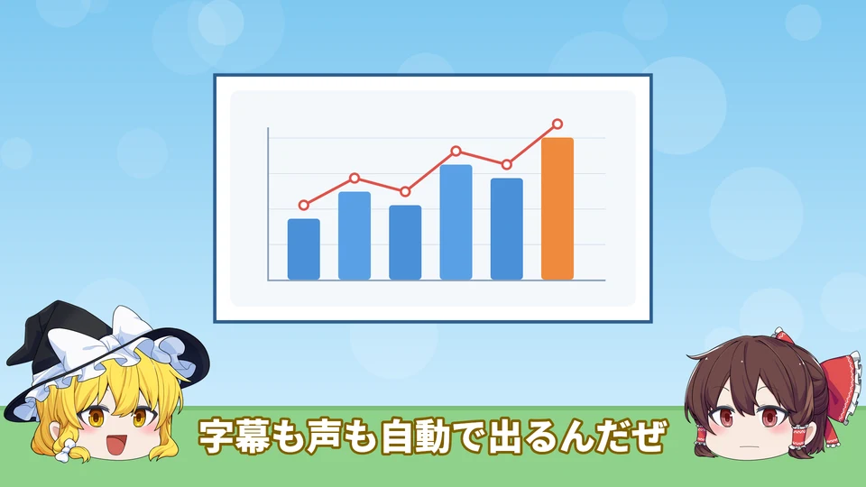 空の背景の上の方に紺の枠の付いた棒グラフ。下に魔理沙と霊夢と字幕