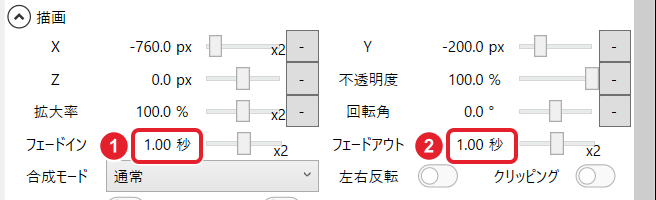 テロップのアイテム欄の描画。フェードイン 1.00 秒、フェードアウト 1.00 秒を赤枠で示している