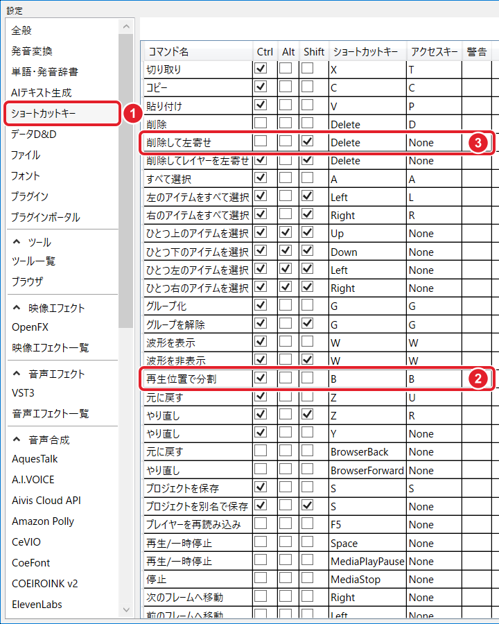 設定の「ショートカットキー」の一覧。左の「ショートカットキー」と、「再生位置で分割」「削除して左寄せ」の行を赤枠で示している