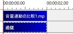 動画と文字の先頭0フレームにあるタイムラインの再生位置