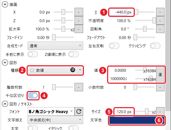 数値の図形アイテムの欄。Y -440.0 px、種類 数値、値の始め 0.0000 と終わり 1000000、千位区切り(オン)、サイズ 120.0 px、文字色(紺)を赤枠と番号で示している