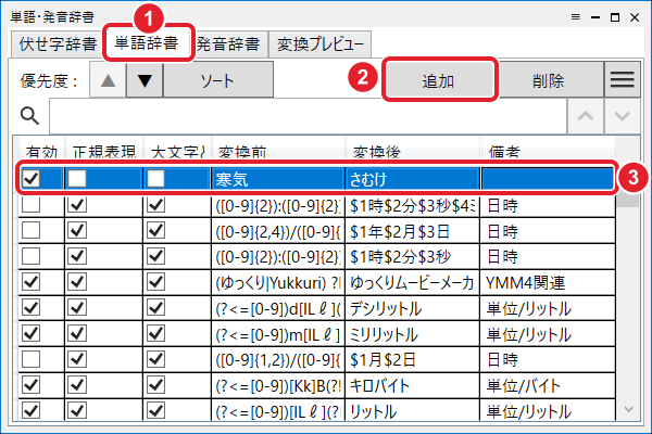 単語・発音辞書の単語辞書タブ。タブ、「追加」、変換前「寒気」・変換後「さむけ」の行を赤枠で示している