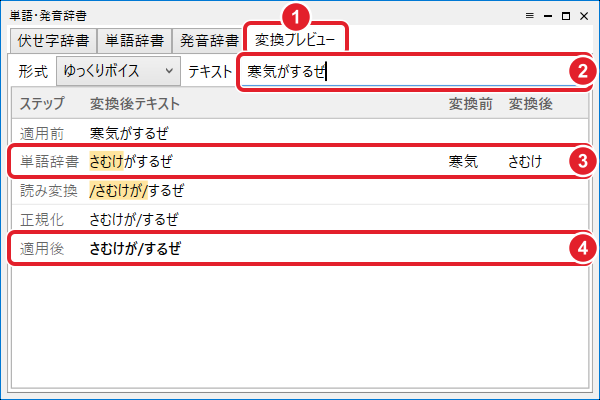 変換プレビュー。テキスト「寒気がするぜ」、単語辞書の行(寒気→さむけ)、適用後「さむけが/するぜ」を赤枠で示している