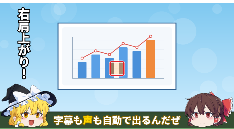 プレビューの棒グラフの真ん中の小さな四角だけが、茶色っぽい色になっている