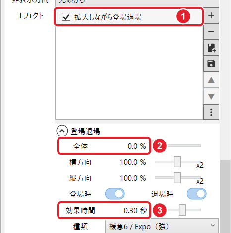 字幕のエフェクトの一覧の拡大しながら登場退場と、全体 0.0 %、効果時間 0.30 秒を赤枠と番号で示している