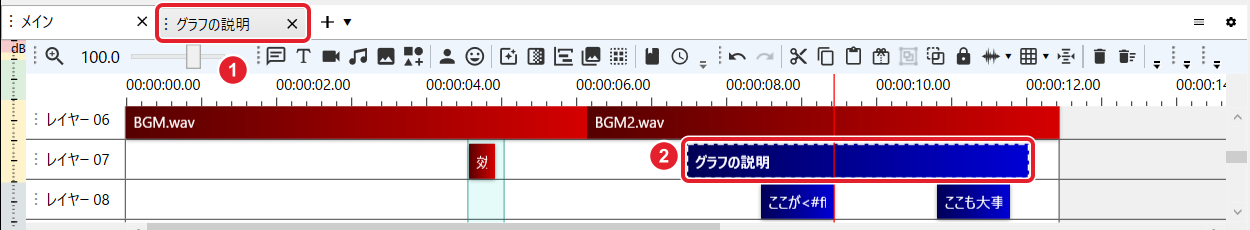 タブとタイムラインのシーンアイテムの名前が「グラフの説明」に変わったところを赤枠で示している